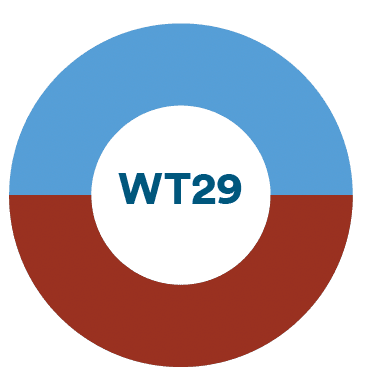 Imagem do produto biotrinsic® WT29